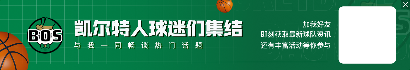 在NBA打球 到底是天赋更重要还是球商更重要🤔？